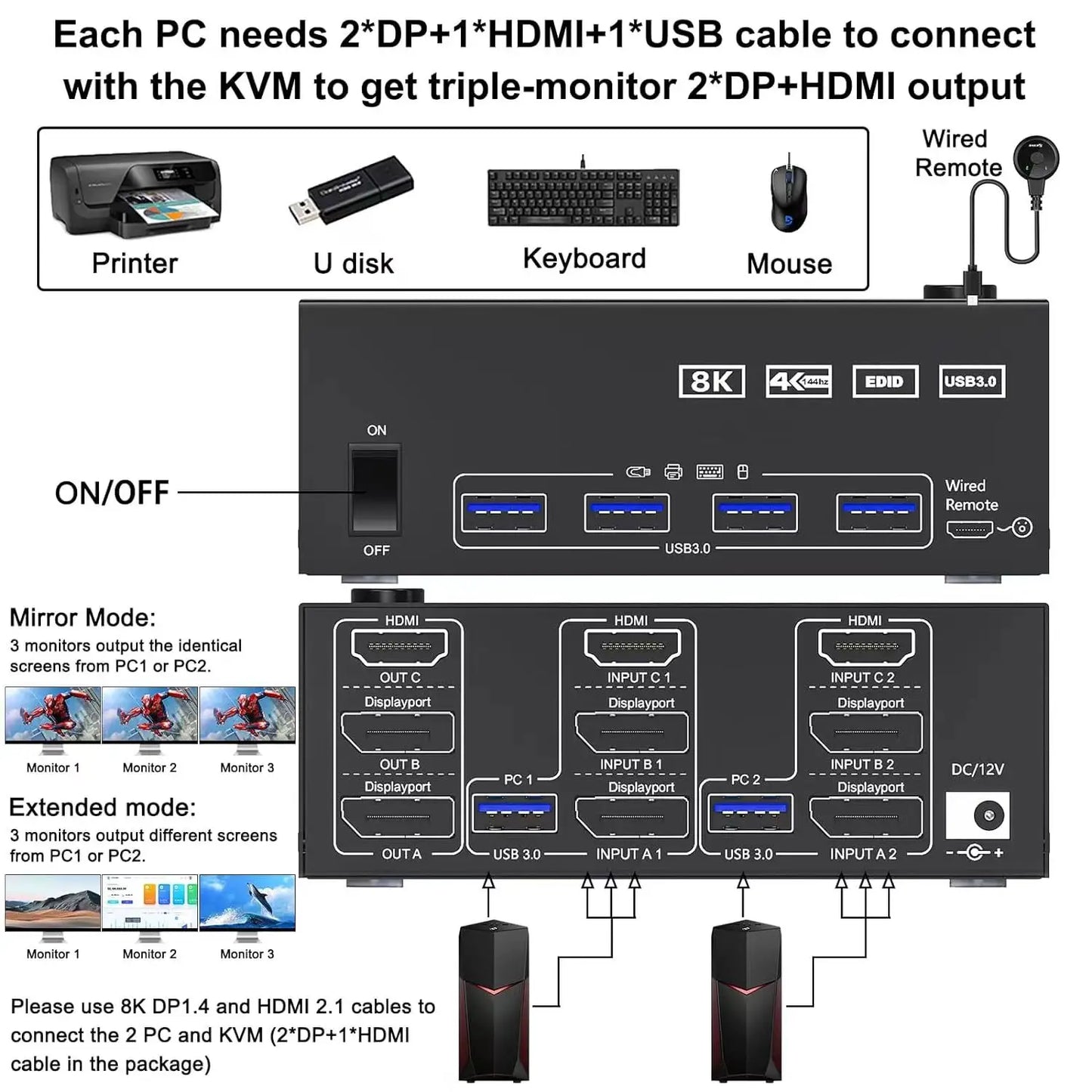 2 in 3 out switch/supports 8K30HZ/4K144HZ/EDID simulator/USB3.0K VM switch,mirrored and splicing wall display