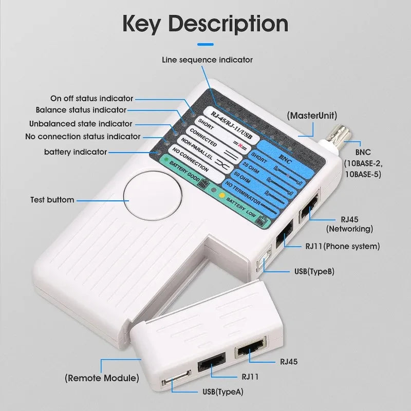 4 in 1 RJ11 RJ45 USB BNC LAN Network Cable Tester Remote LAN Cables Tracker Detector Fast Tester Tool