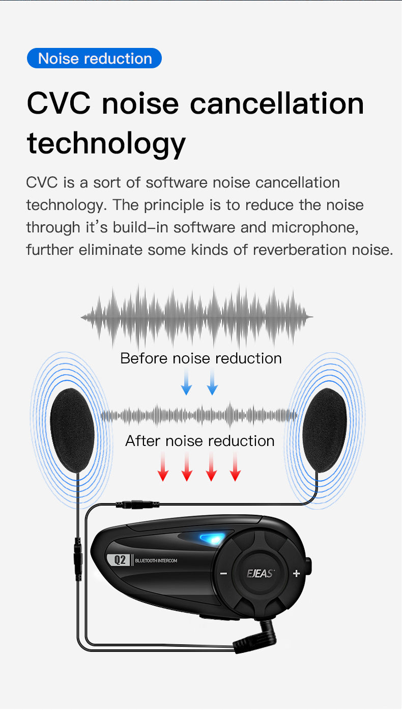 2022 EJEAS new Q2 2-person full duplex intercom 5.1 Bluetooth intercom